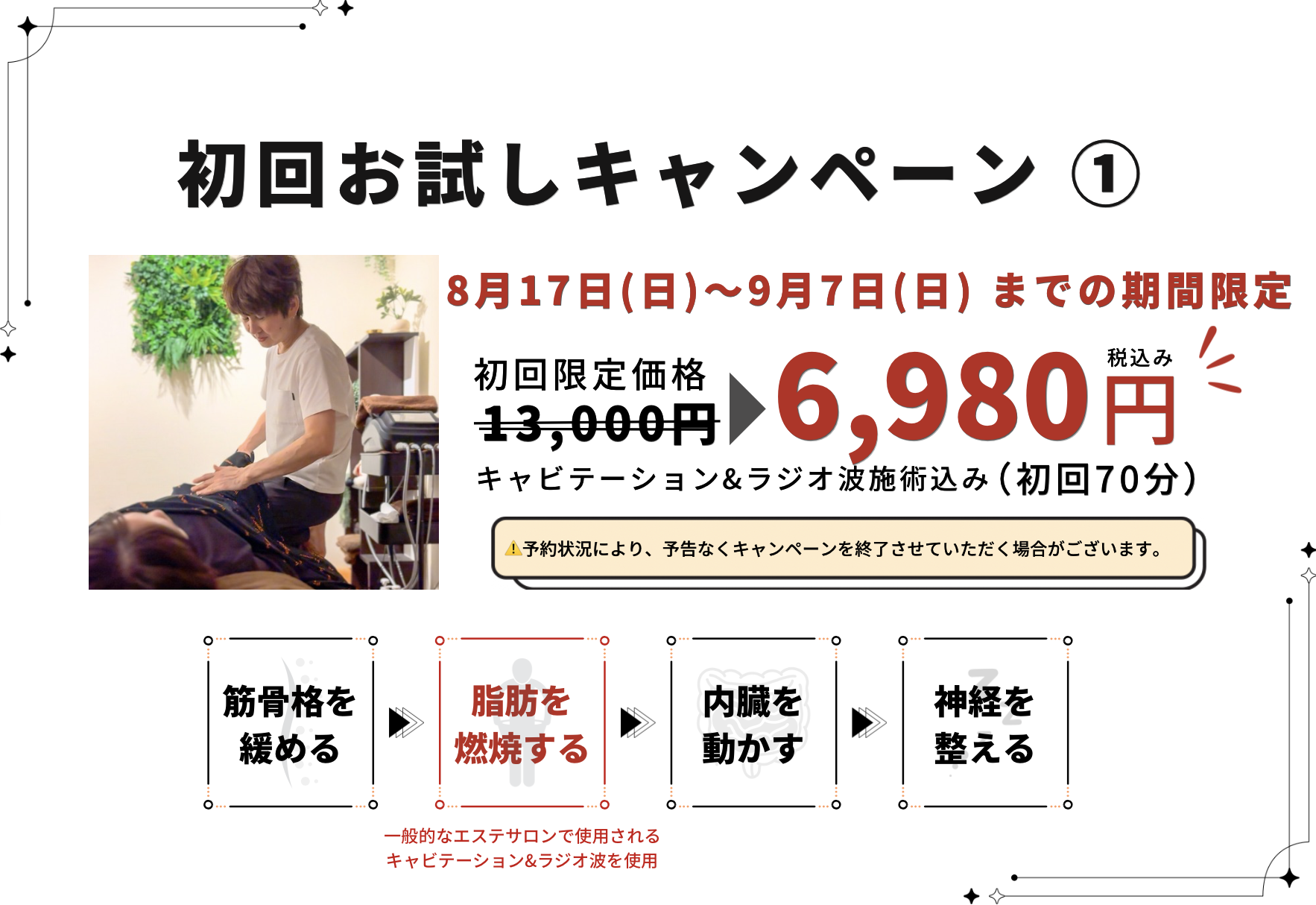 特別オファー